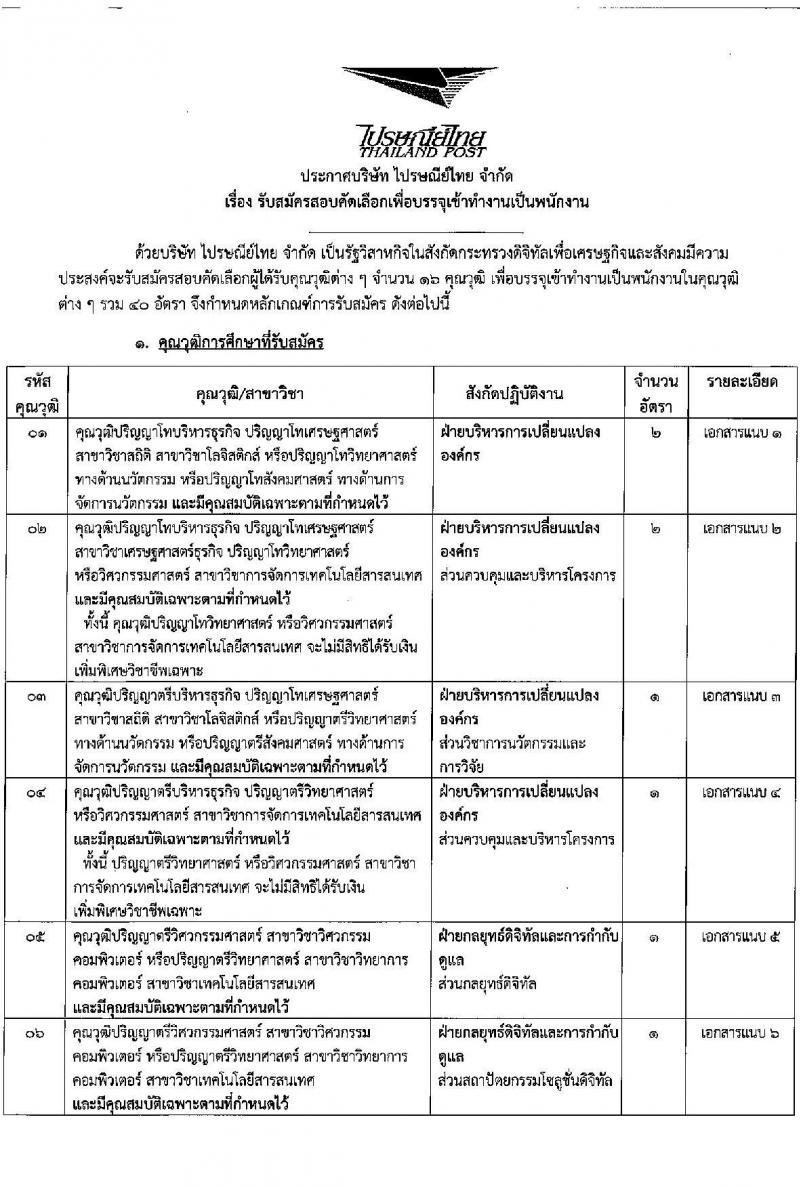 บริษัท ไปรษณีย์ไทย จำกัด รับสมัครสอบคัดเลือกจำนวน 16 คุณวุฒิ รวม 40 อัตรา (วุฒิ ปวส. ป.ตรี ป.โท) รับสมัครสอบทางอินเทอร์เน็ต ตั้งแต่วันที่ 28 ธ.ค. 63 – 4 ม.ค. 64