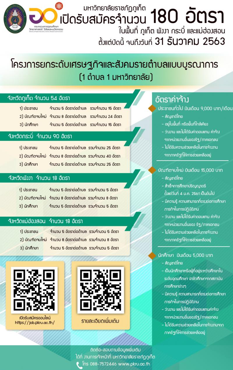 มหาวิทยาลัยราชภัฏภูเก็ต รับสมัครสอบบุคคลเพื่อจ้างเหมาบริการตามโครงการยกระดับเศรษฐกิจและสังคม (1ตำบล 1มหาวิทยาลัย) จำนวน 180 อัตรา (บุคคลทั่วไป, นักศึกษา, บัณฑิตจบใหม่) รับสมัครตั้งแต่วันที่ 17-31 ธ.ค. 63