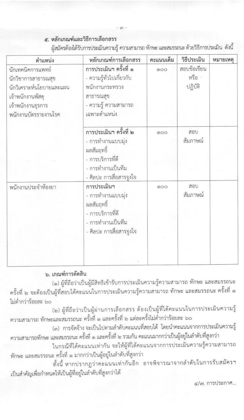 โรงพยาบาลศรีธัญญา รับสมัครบุคคลเพื่อเลือกสรรเป็นพนักงานกระทรวงสาธารณสุขทั่วไป จำนวน 7 ตำแหน่ง 8 อัตรา (วุฒิ ปวช. ปวส. ป.ตรี) รับสมัครสอบตั้งแต่วันที่ 25 ม.ค. – 19 ก.พ. 2564