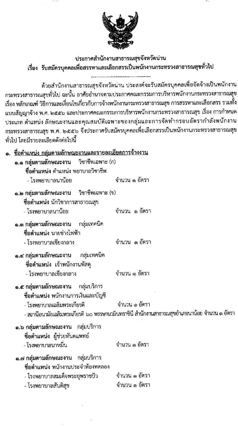 สำนักงานสาธารสุขจังหวัดน่าน รับสมัครบุคคลเพื่อสรรหาและเลือกสรรเป็นพนักงานกระทรวงสาธารณสุขทั่วไป จำนวน 10 ตำแหน่ง 18 อัตรา (วุฒิ ม.ต้น ม.ปลาย ปวช. ปวส. ป.ตรี) รับสมัครสอบตั้งแต่วันที่ 4-10 มี.ค. 2564