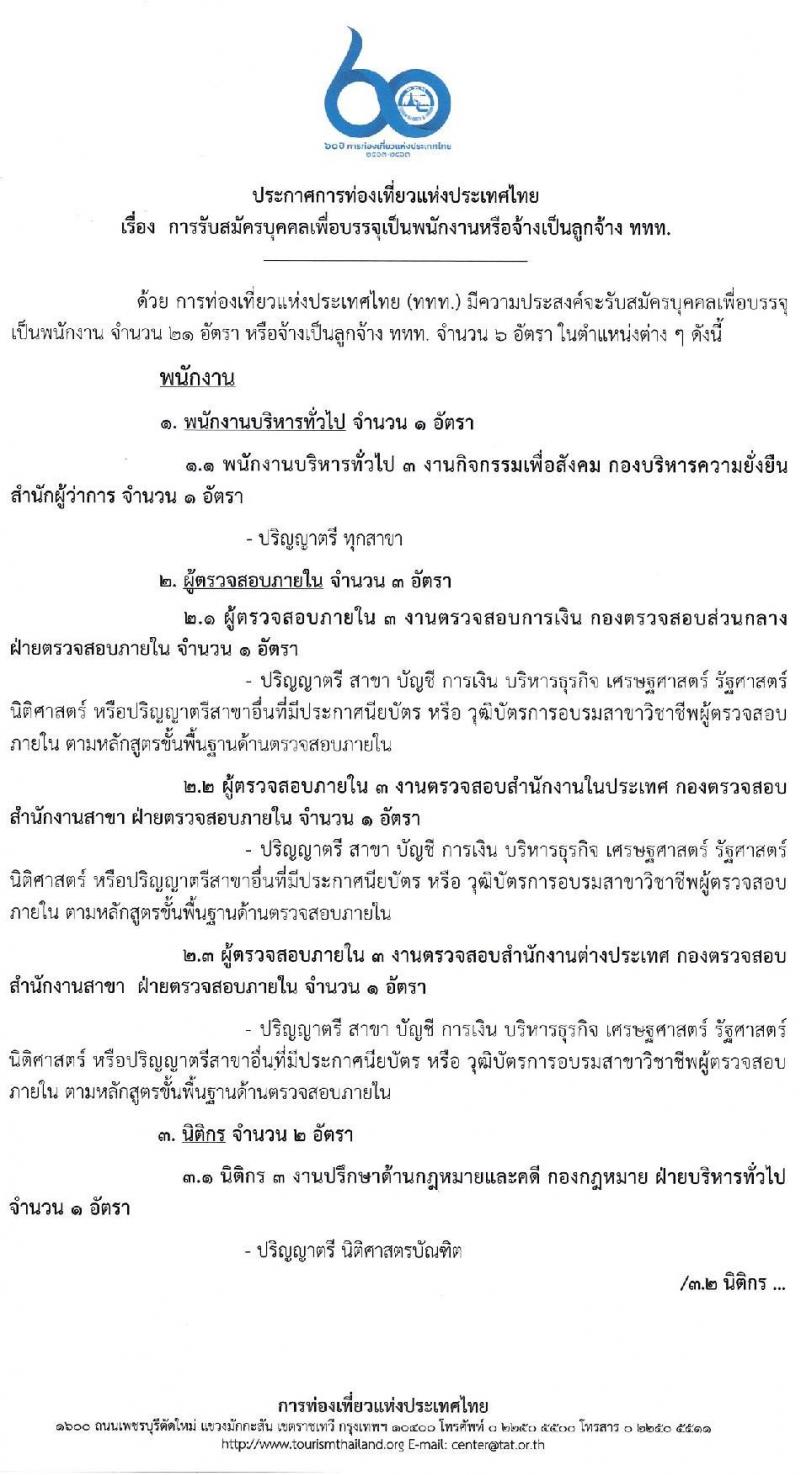 การท่องเที่ยวแห่งประเทศไทย รับสมัครบุคคลเพื่อบรรจุเป็นพนักงานหรือจ้างเป็นลูกจ้าง จำนวน 4 ตำแหน่ง 27 อัตรา (วุฒิ ป.ตรี ป.โท) รับสมัครสอบทางอินเทอร์เน็ต ตั้งแต่วันที่ 10-19 พ.ค. 2564