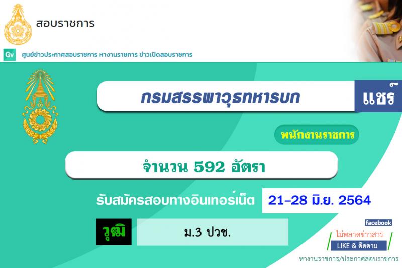 กรมสรรพาวุธทหารบก รับสมัครบุคคลเพื่อจ้างเป็นพนักงานราชการ ประจำปีงบประมาณ 2564 จำนวน 2 กลุ่มงาน 592 อัตรา (วุฒิ ม.3 ปวช.) รับสมัครสอบทางอินเทอร์เน็ต ตั้งแต่วันที่ 24-30 มิ.ย. 2564