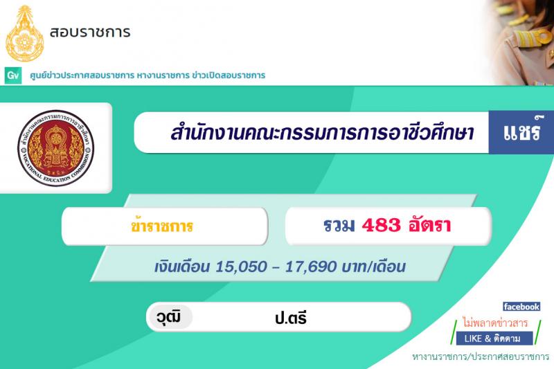 (ร่าง) ประกาศสำนักงานคณะกรรมการการอาชีวศึกษา รับสมัครสอบแข่งขันเพื่อบรรจุและแต่งตั้งบุคคลเข้ารับราชการครูและบุคลากรทางการศึกษา จำนวน 56 กลุ่มวิชา ครั้งแรก 483 อัตรา (วุฒิ ป.ตรี) รับสมัครสอบทางอินเทอร์เน็ต ตั้งแต่วันที่ 19-28 ก.ค. 2564