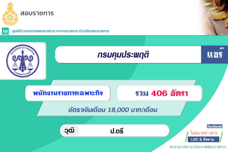 กรมคุมประพฤติ รับสมัครบุคคลเพื่อเลือกสรรเป็นพนักงานราชการเฉพาะกิจ จำนวน 406 อัตรา (วุฒิ ป.ตรี) รับสมัครสอบตั้งแต่วันที่ 27 ก.ค. - 3 ส.ค. 2564