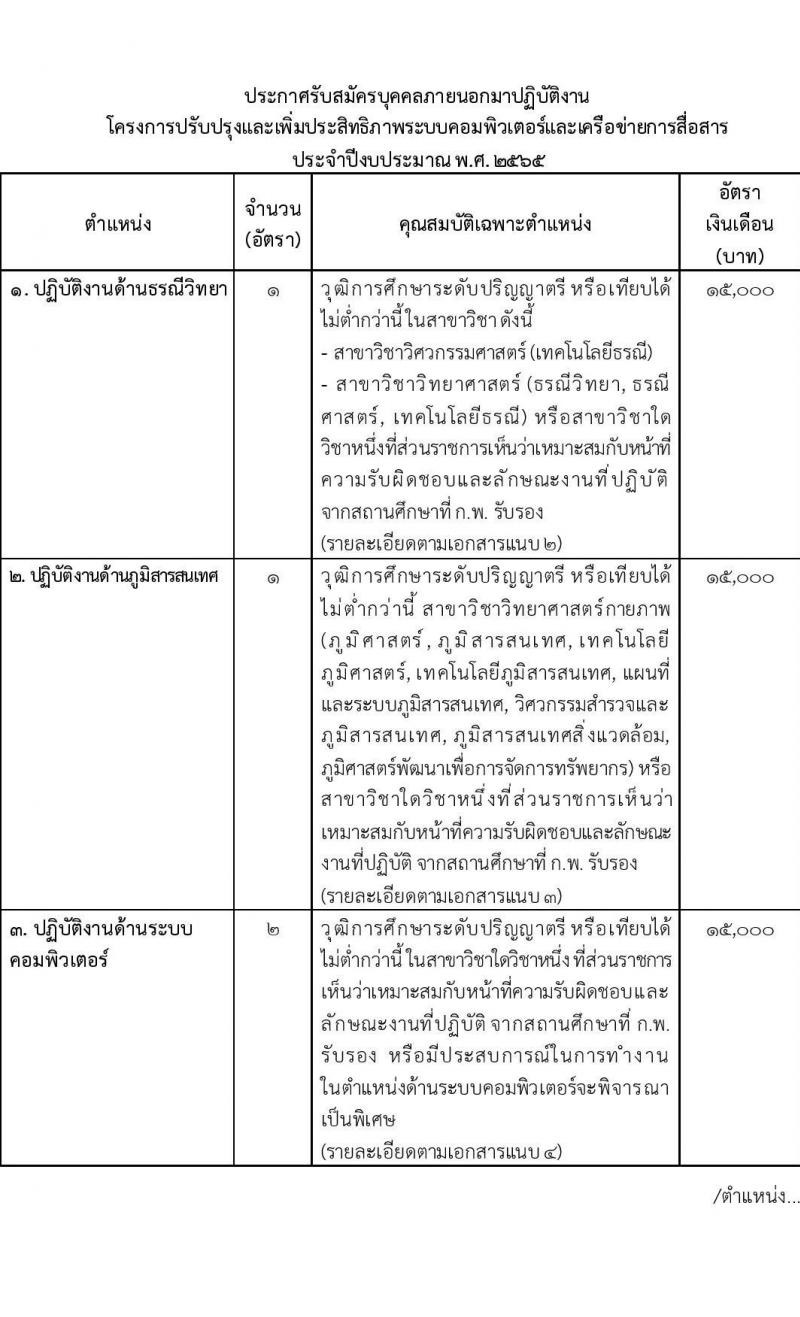 กรมทรัพยากรน้ำบาดาล รับสมัครบุคคลภายภายนอกมาปฏิบัติงาน จำนวน 6 ตำแหน่ง 8 อัตรา (วุฒิ ปวส. ป.ตรี) รับสมัครทางอีเมลตั้งแต่วันที่ 6-12 ส.ค. 2564