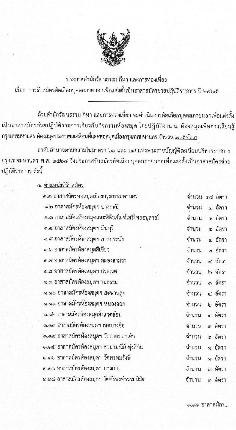 สำนักวัฒนธรรม กีฬา และการท่องเที่ยว รับสมัครคัดเลือกบุคคลภายนอกเพื่อแต่งตั้งเป็นอาสาสมัครช่วยปฏิบัติราชการ จำนวน 35 ตำแหน่ง 105 อัตรา (วุฒิ ม.ปลาย ปวช. ขึ้นไป) รับสมัครตั้งแต่บัดนี้ ถึง 31 ส.ค. 2564