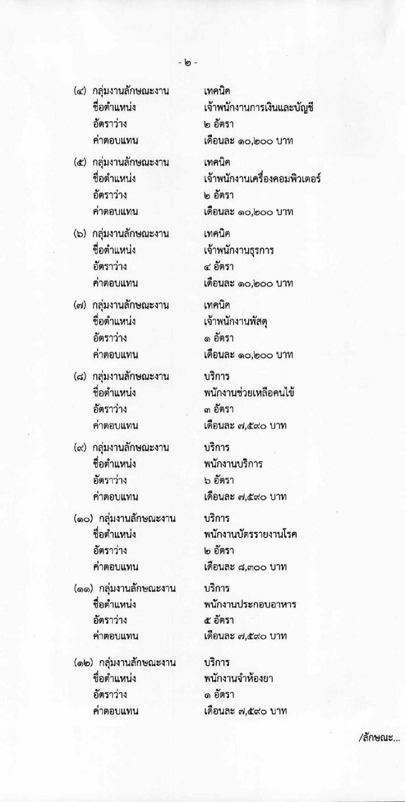 โรงพยาบาลราชวิถี รับสมัครบุคคลเพื่อเลือกสรรเป็นพนักงานกระทรวงสาธารณสุขทั่วไป ครั้งที่ 4/2564 จำนวน 12 ตำแหน่ง ครั้งแรก 29 อัตรา (วุฒิ ม.ต้น ม.ปลาย ปวช. ปวส. ป.ตรี) รับสมัครทางอินเทอร์เน็ต ตั้งแต่วันที่ 25-29 ส.ค. 2564