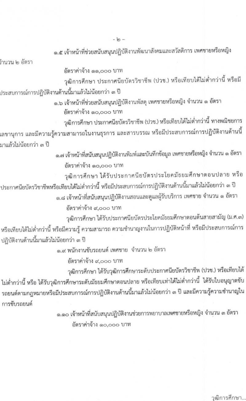 สถานคุ้มครองคนไร้ที่พึ่งชายธัญบุรี รับสมัครคัดเลือกบุคคลเพื่อจัดจ้างเป็นพนักงานจ้างเหมาบริการ จำนวน 11 ตำแหน่ง 17 อัตรา (วุฒิ ม.ต้น ม.ปลาย ปวช. ป.ตรี) รับสมัครออนไลน์ ตั้งแต่วันที่ 14-20 ก.ย. 2564