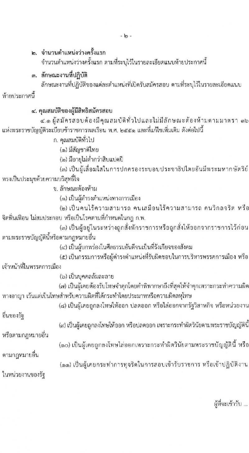 สำนักงานมาตรฐานผลิตภัณฑ์อุตสาหกรรม รับสมัครสอบแข่งขันเพื่อบรรจุและแต่งตั้งบุคคลเข้ารับราชการ จำนวน 9 ตำแหน่ง ครั้งแรก 20 อัตรา (วุฒิ ปวส. ป.ตรี) รับสมัครสอบทางอินเทอร์เน็ต ตั้งแต่วันที่ 1-26 ต.ค. 2564