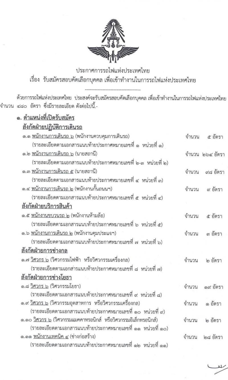 การรถไฟแห่งประเทศไทย รับสมัครสอบคัดเลือกบุคคล เพื่อเข้าทำงานในการรถไฟแห่งประเทศไทย รับสมัครสอบคัดเลือกบุคคลเข้าทำงาน จำนวน 480 อัตรา (วุฒิ ม.ต้น ปวช. ปวส. ป.ตรี) รับสมัครสอบทางอินเทอร์เน็ต ตั้งแต่วันที่ 15-28 ต.ค. 2564