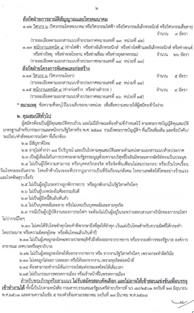 การรถไฟแห่งประเทศไทย รับสมัครสอบคัดเลือกบุคคล เพื่อเข้าทำงานในการรถไฟแห่งประเทศไทย รับสมัครสอบคัดเลือกบุคคลเข้าทำงาน จำนวน 480 อัตรา (วุฒิ ม.ต้น ปวช. ปวส. ป.ตรี) รับสมัครสอบทางอินเทอร์เน็ต ตั้งแต่วันที่ 15-28 ต.ค. 2564