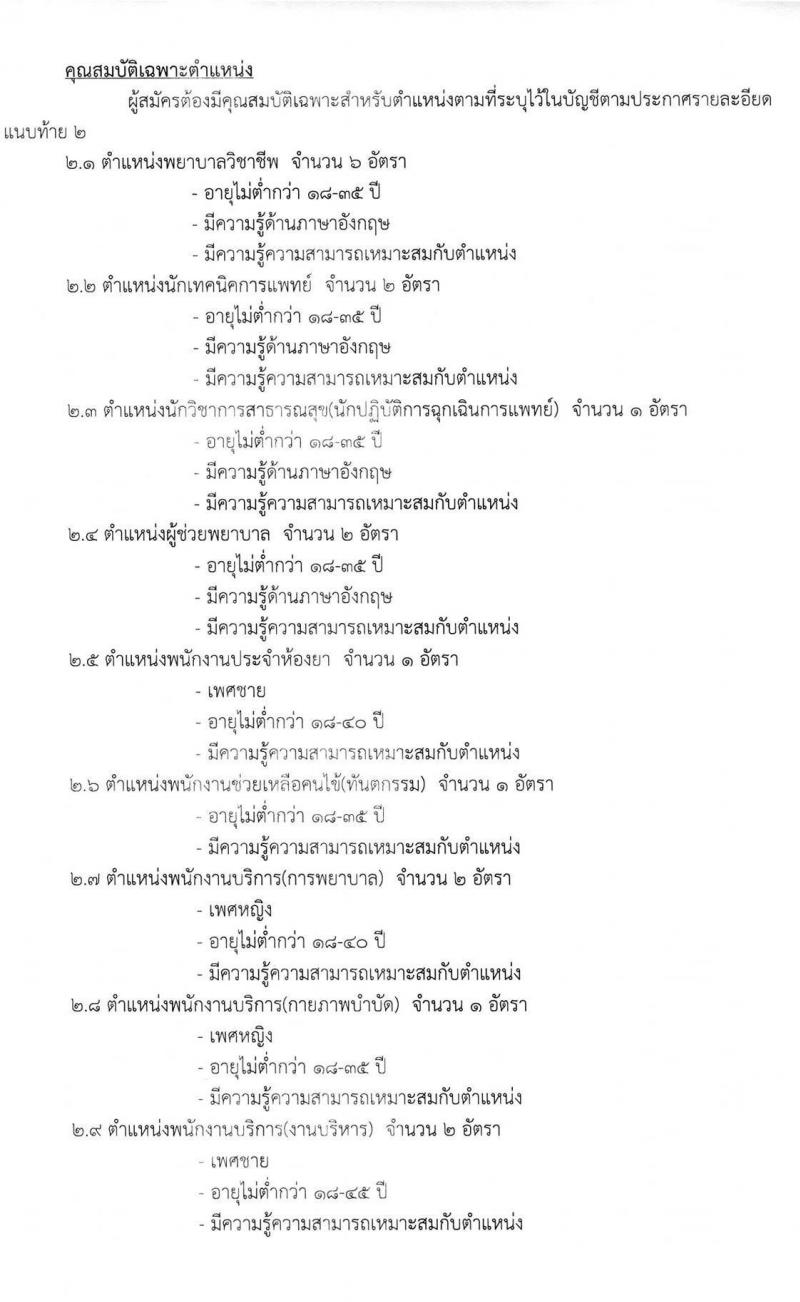 โรงพยาบาลวิเชียรบุรี จังหวัดเพชรบูรณ์ รับสมัครคัดเลือกลูกจ้างชั่วคราวทดแทน จำนวน 9 ตำแหน่ง 18 อัตรา (วุฒิ ม.ต้น ม.ปลาย ปวช. ป.ตรี ทางแพทย์พยาบาล) รับสมัครตั้งแต่วันที่ 11-20 ต.ค. 2564