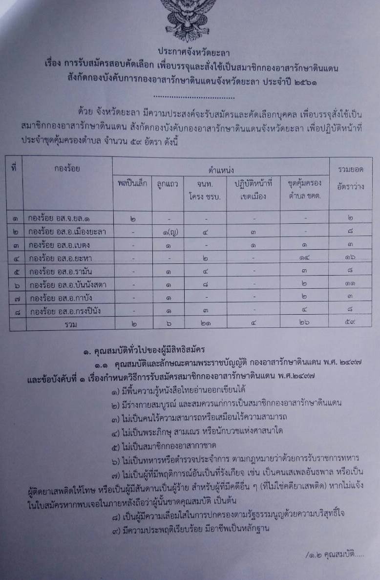 กองอาสารักษาดินแดนจังหวัดยะลา รับสมัครและคัดเลือกบุคคลเพื่อบรรจุสั่งใช้เป็นสมาชิกกองอาสารักษาดินแดน จำนวน 59 อัตรา (คุณสมบุติตามประกาศ) รับสมัครตั้งแต่วันที่ 6-10 พ.ย. 2564