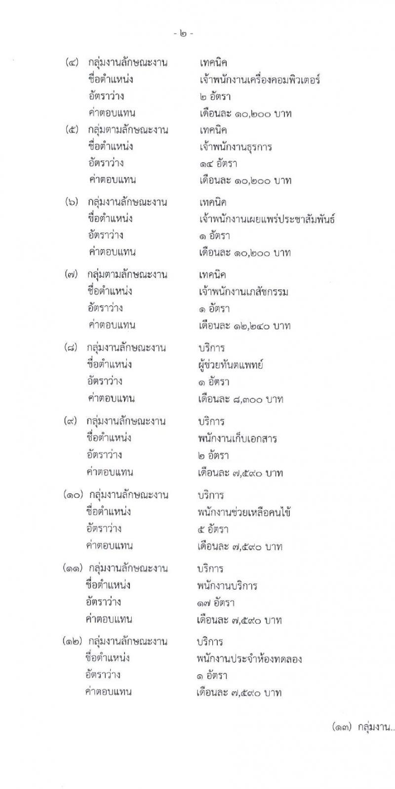 โรงพยาบาลราชวิถี รับสมัครบุคคลเพื่อเลือกสรรเป็นพนักงานกระทรวงสาธารณสุขทั่วไป จำนวน 16 ตำแหน่ง 52 อัตรา (วุฒิ ม.ต้น ม.ปลาย ปวช. ปวส. ป.ตรี) รับสมัครสอบตั้งแต่วันที่ 20-24 ธ.ค. 2564