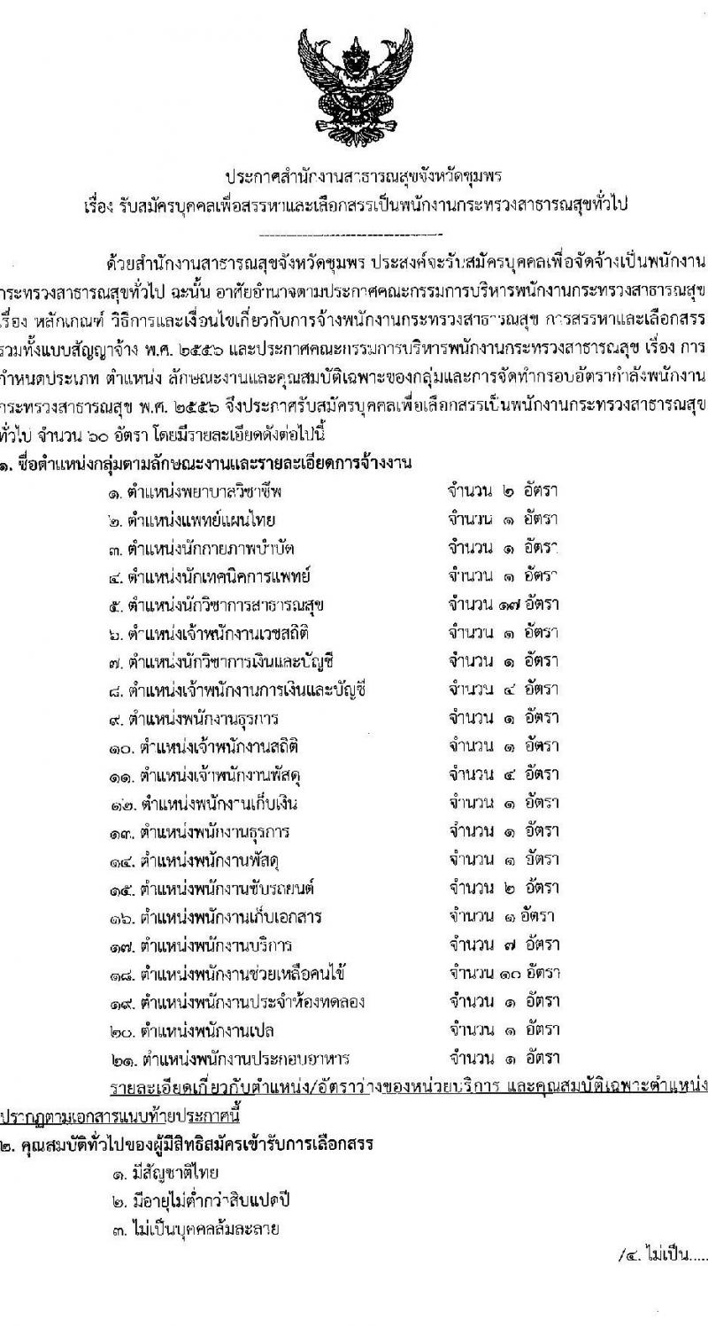 สำนักงานสาธารณสุขจังหวัดชุมพร รับสมัครบุคคลเพื่อเลือกสรรเป็นพนักงานกระทรวงสาธารณสุขทั่วไป จำนวน 21 ตำแหน่ง ครั้งแรก 60 อัตรา (วุฒิ ม.ต้น ม.ปลาย ปวช. ปวส. ป.ตรี) รับสมัครสอบตั้งแต่วันที่ 10-14 ม.ค. 2565