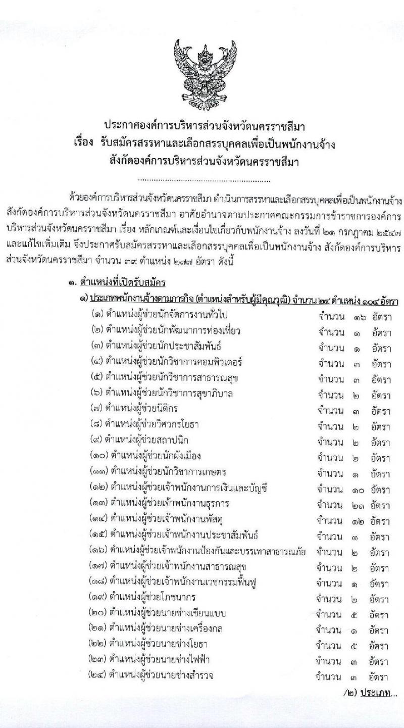 องค์การบริหารส่วนจังหวัดนครราชสีมา รับสมัครสรรหาและเลือกสรรเป็นพนักงานจ้าง จำนวน 24 ตำแหน่ง 104 อัตรา (วุฒิ ม.ต้น ม.ปลาย ปวช. ปวส. ป.ตรี) รับสมัครสอบทางอินเทอร์เน็ต ตั้งแต่วันที่ 26 ม.ค. – 3 ก.พ. 2565