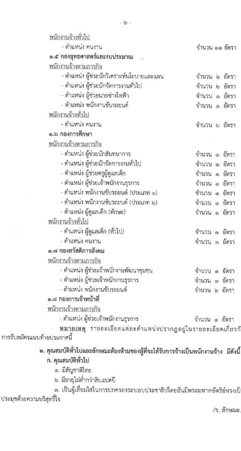 เทศบาลเมืองบ้านสวน รับสมัครบุคคลเพื่อสรรหาและเลือกสรรเป็นพนักงานจ้าง จำนวน 19 ตำแหน่ง 50 อัตรา (ไม่จำกัดวุฒิ, วุฒิ ม.ต้น ม.ปลาย ปวช. ปวส. ป.ตรี ป.โท) รับสมัครสอบตั้งแต่วันที่ 14-23 ก.พ. 2565