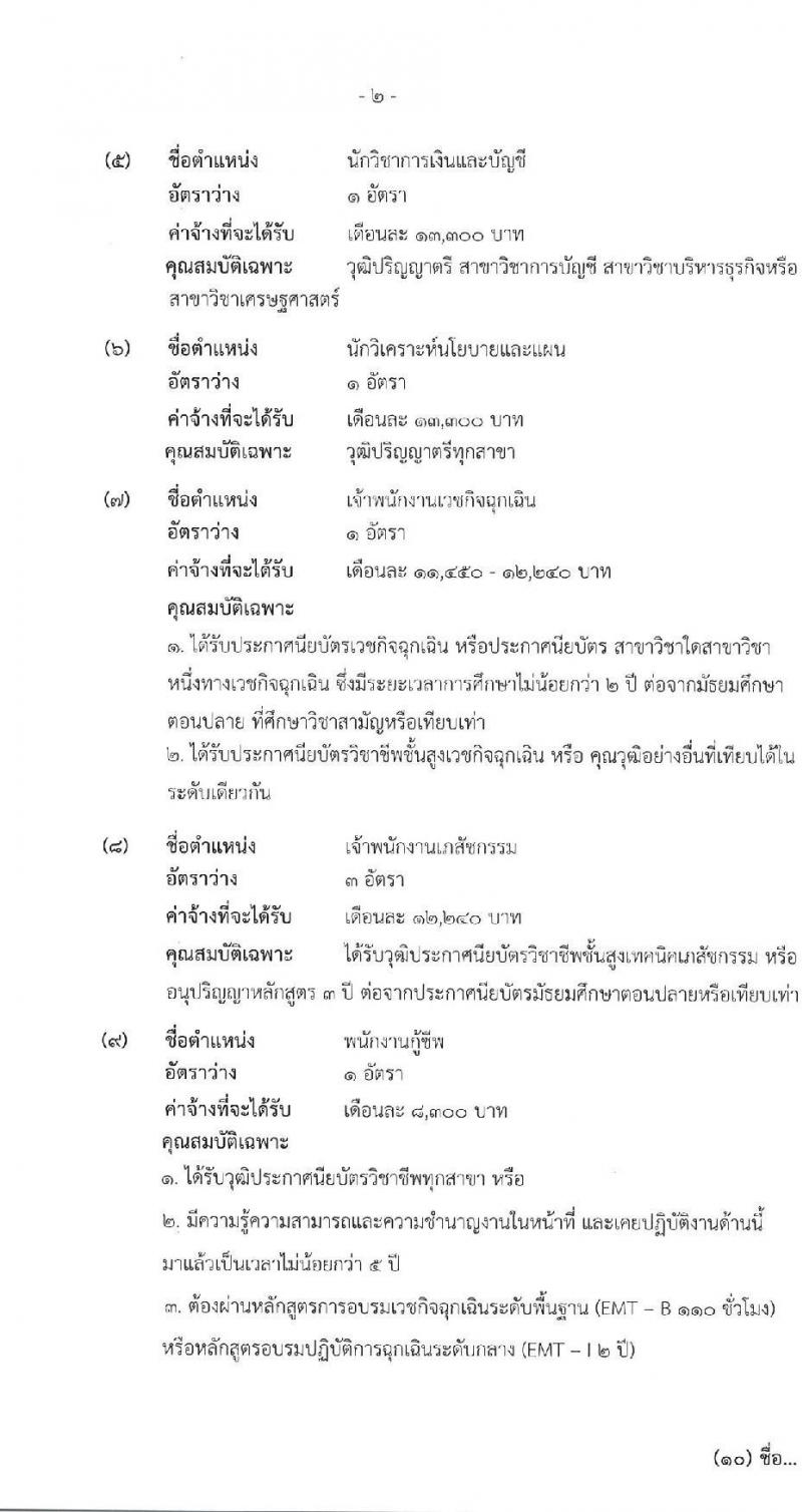 โรงพยาบาลนพรัตนราชธานี รับสมัครบุคคลเพื่อเลือกสรรเป็นลูกจ้างชั่วคราว จำนวน 16 ตำแหน่ง 23 อัตรา (วุฒิ ม.ต้น ม.ปลาย ปวช. ปวส. ป.ตรี) รับสมัครสอบตั้งแต่วันที่ 11-29 เม.ย. 2565