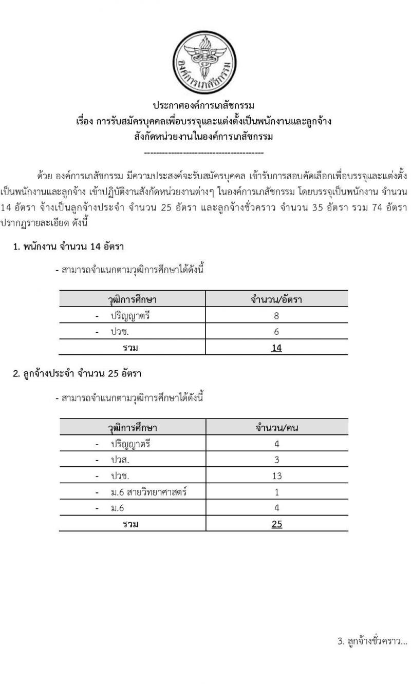 องค์การเภสัชกรรม รับสมัครบุคคลเพื่อบรรจุและแต่งตั้งเป็นพนักงานและลูกจ้าง จำนวน 74 อัตรา (วุฒิ ม.6 ปวช. ปวส.  ป.ตรี) รับสมัครสอบทางอินเทอร์เน็ต ตั้งแต่วันที่ 12-30 พ.ค. 2565