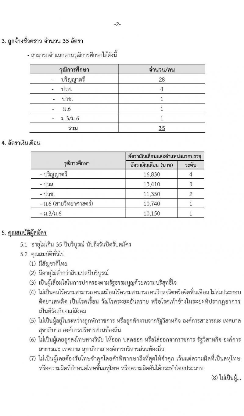 องค์การเภสัชกรรม รับสมัครบุคคลเพื่อบรรจุและแต่งตั้งเป็นพนักงานและลูกจ้าง จำนวน 74 อัตรา (วุฒิ ม.6 ปวช. ปวส.  ป.ตรี) รับสมัครสอบทางอินเทอร์เน็ต ตั้งแต่วันที่ 12-30 พ.ค. 2565