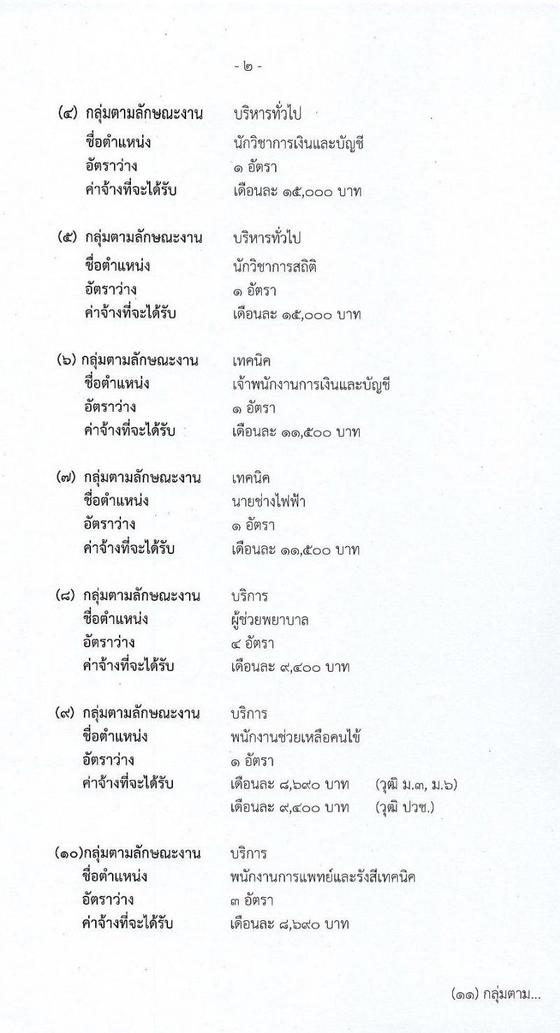 สถาบันมะเร็งแห่งชาติ รับสมัครบุคคลเพื่อเลือกสรรเป็นพนักงานราชการทั่วไป จำนวน 12 อัตรา 22 อัตรา (วุฒิ ม.3 ม.6 ปวช. ปวส. ป.ตรี) รับสมัครสอบตั้งแต่วันที่ 11-26 พ.ค. 2565