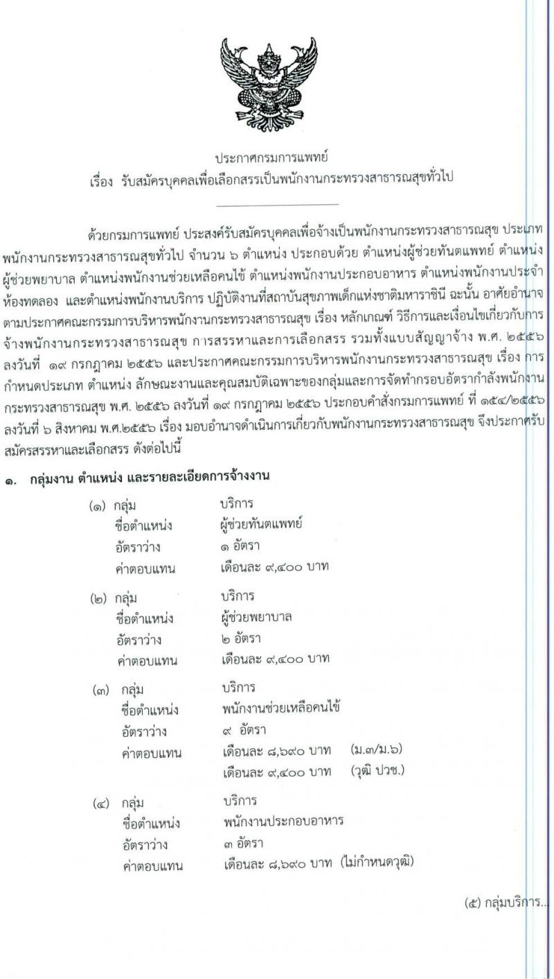 สถาบันสุขภาพเด็กแห่งชาติมหาราชินี กรมการแพทย์ รับสมัครบุคคลเพื่อเลือกสรรเป็นพนักงานกระทรวง จำนวน 6 กลุ่ม 20 อัตรา (ไม่จำกัดวุฒิ, ม.3 ปวช. ม.6) รับสมัครสอบตั้งแต่วันที่ 25 พ.ค. – 10 มิ.ย. 2565