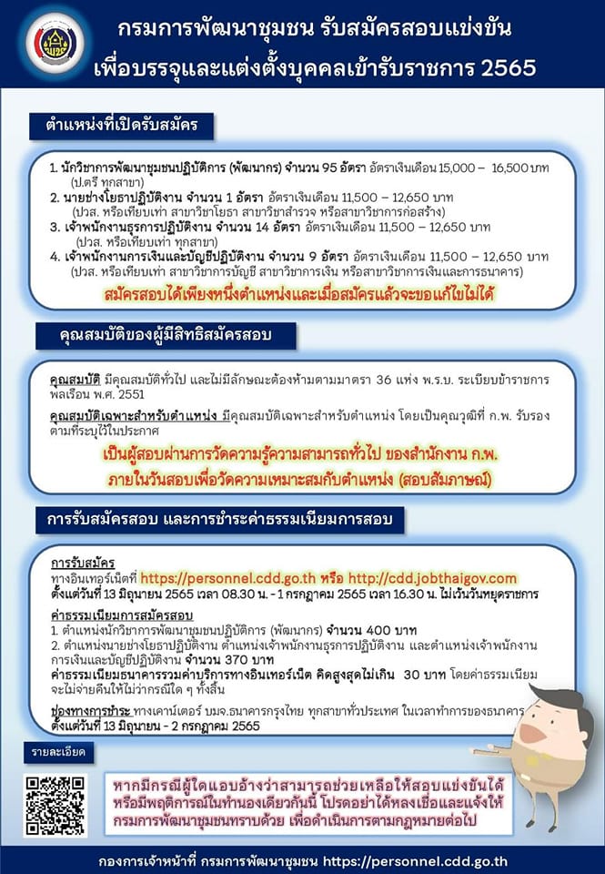 กรมการพัฒนาชุมชน รับสมัครสอบแข่งขันเพื่อบรรจุและแต่งตั้งบุคคลเข้ารับราชการ จำนวน 4 ตำแหน่ง ครั้งแรก 119 อัตรา (วุฒิ ปวส. ป.ตรี) รับสมัครสอบทางอินเทอร์เน็ต ตั้งแต่วันที่ 13 มิ.ย. – 1 ก.ค. 2565