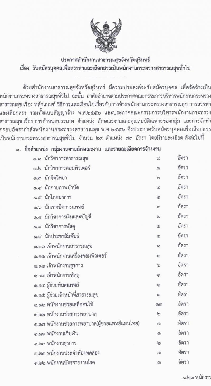 สำนักงานสาธารณสุขจังหวัดสุรินทร์ รับสมัครบุคคลเพื่อสรรหาและเลือกสรรเป็นพนักงานกระทรวงสาธารณสุขทั่วไป จำนวน 29 ตำแหน่ง 73 อัตรา (วุฒิ ม.ต้น ม.ปลาย ปวช. ปวส. ป.ตรี) รับสมัครสอบตั้งแต่วันที่ 6-12 ก.ค. 2565