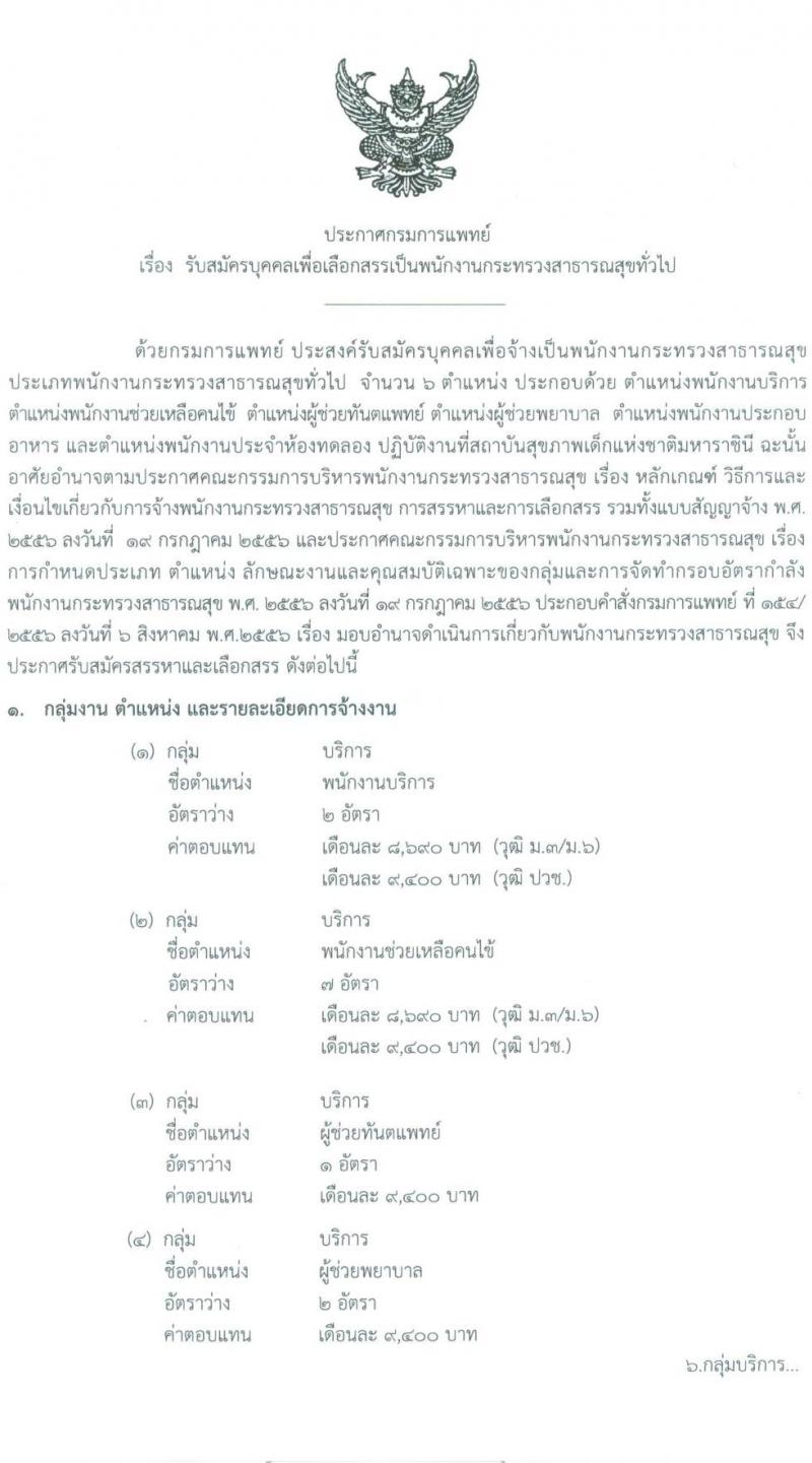 กรมการแพทย์ สถาบันสุขภาพเด็กแห่งชาติมหาราชินี รับสมัครบุคคลเพื่อจ้างเป็นพนักงานกระทรวงสาธารณสุข จำนวน 11 ตำแหน่ง 25 อัตรา (ไม่กำหนดวุฒิ และวุฒิ ม.ต้น ม.ปลาย ปวช. ปวส.) รับสมัครสอบตั้งแต่วันที่ 18 ก.ค. – 10 ส.ค. 2565