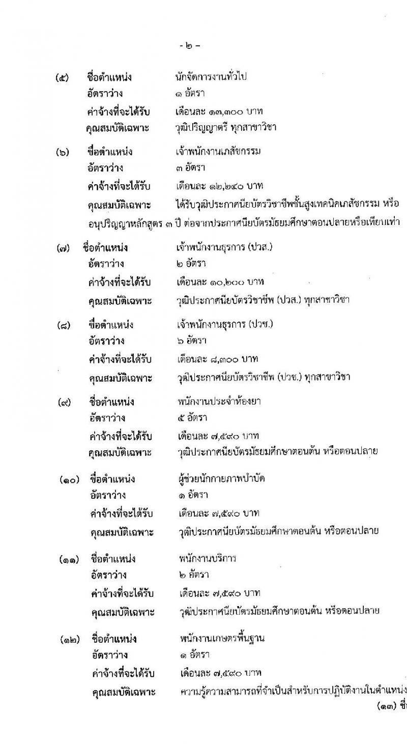 โรงพยาบาลนพรัตนราชธานี รับสมัครบุคคลเพื่อเลือกสรรเป็นลูกจ้างชั่วคราว จำนวน 13 ตำแหน่ง 27 อัตรา (วุฒิ ม.ต้น ม.ปลาย ปวช. ปวส. ป.ตรี) รับสมัครสอบตั้งแต่วันที่ 3-16 ส.ค. 2565