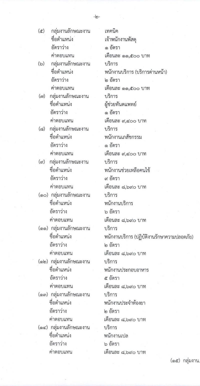 โรงพยาบาลราชวิถี รับสมัครบุคคลเพื่อเลือกสรรเป็นพนักงานกระทรวงสาธารณสุขทั่วไป จำนวน 15 ตำแหน่ง 54 อัตรา (วุฒิ ม.ต้น ม.ปลาย ปวช. ปวส. ป.ตรี) รับสมัครสอบตั้งแต่วันที่ 29 ส.ค. – 2 ก.ย. 2565