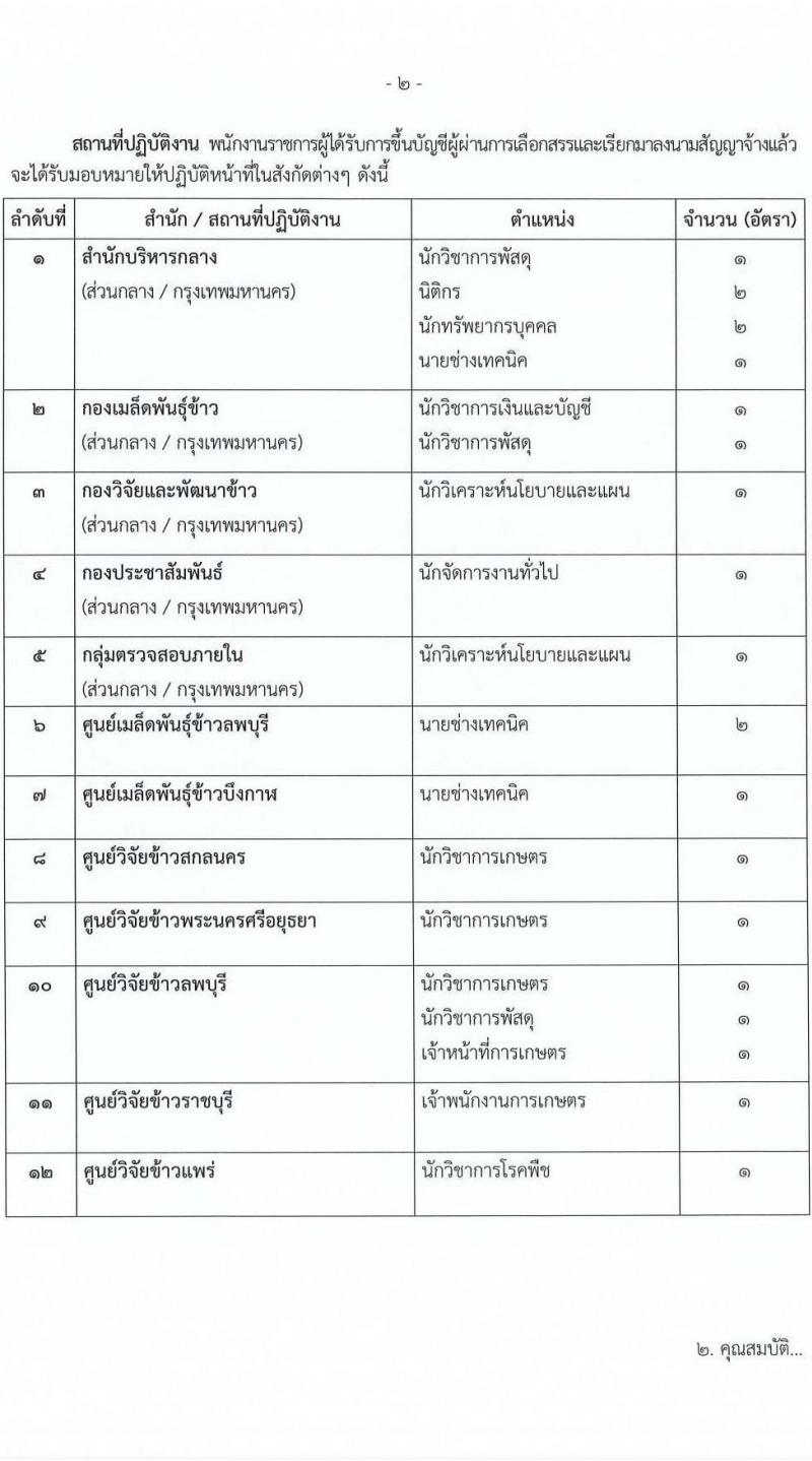 กรมการข้าว รับสมัครบุคคลเพื่อเลือกสรรเป็นพนักงานราชการทั่วไป 8 ตำแหน่ง 16 อัตรา (วุฒิ ปวส. ป.ตรี) รับสมัครสอบตั้งแต่วันที่ 15-19 ส.ค. 2565