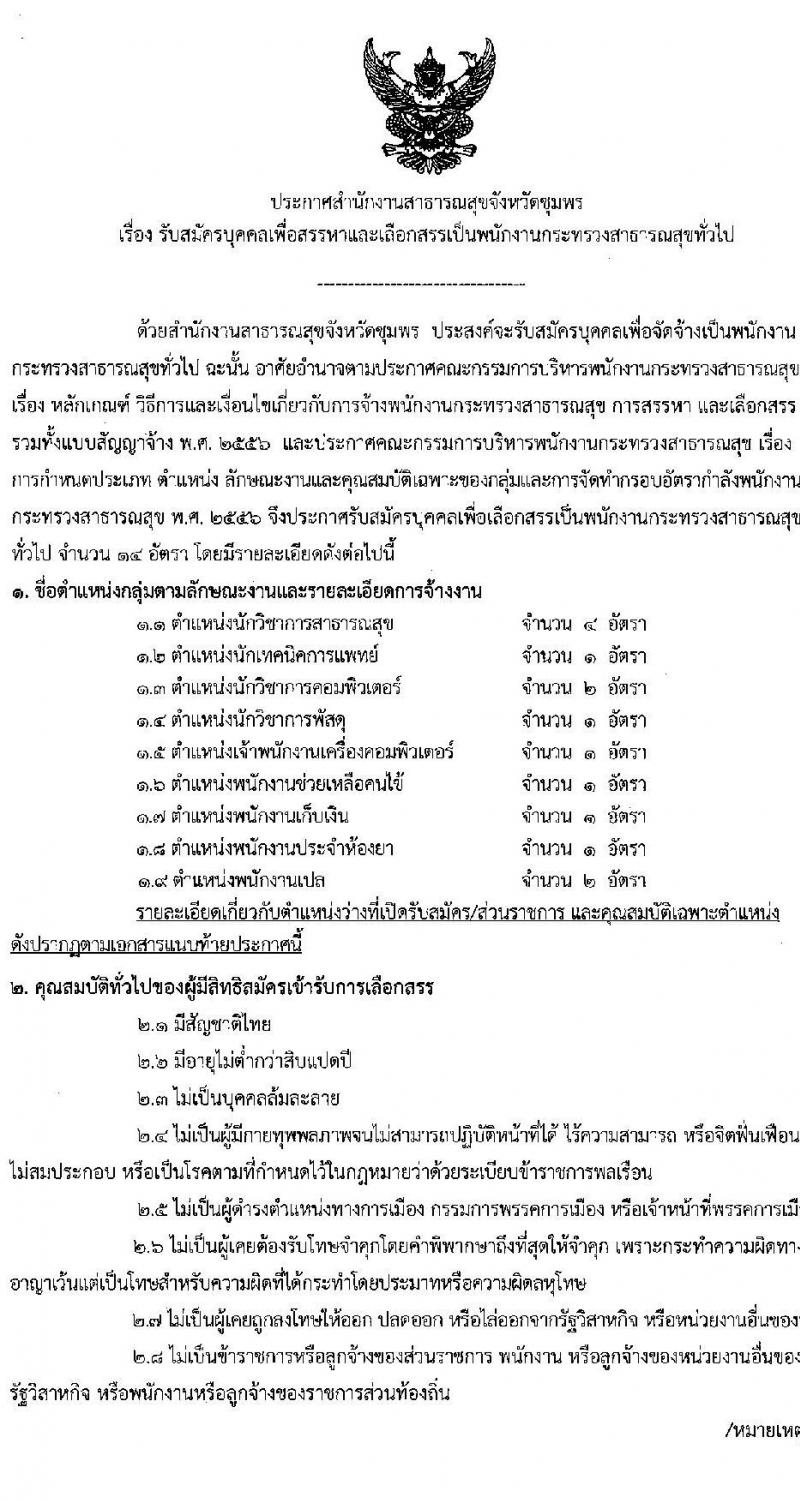 สำนักงานสาธารณสุขจังหวัดชุมพร รับสมัครบุคคลเพื่อสรรหาและเลือกสรรเป็นพนักงานกระทรวงสาธารณสุขทั่วไป จำนวน 9 ตำแหน่ง 14 อัตรา (วุฒิ ม.ต้น ม.ปลาย ปวช. ปวส. ป.ตรี) รับสมัครสอบตั้งแต่วันที่ 25-31 ส.ค. 2565