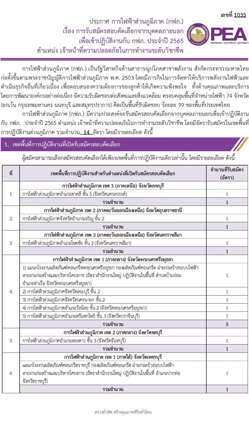 การไฟฟ้าส่วนภูมิภาค (กฟภ.) รับสมัครสอบคัดเลือกจากบุคคลภายนอกเพื่อเข้าปฏิบัติงาน จำนวน 14 อัตรา (วุฒิ ป.ตรี) รับสมัครสอบตั้งแต่วันที่ 26-30 ก.ย. 2565