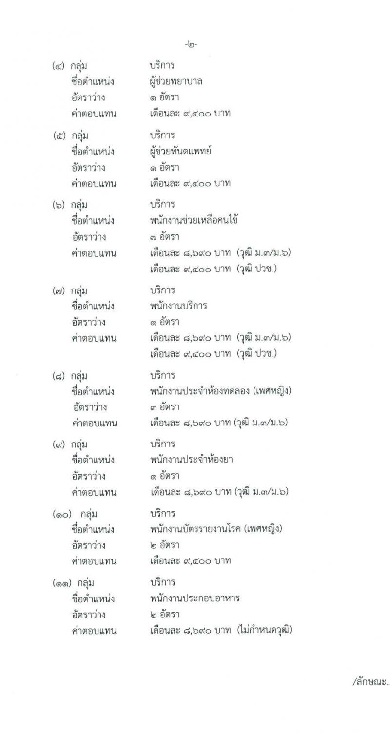 กรมการแพทย์ รับสมัครบุคคลเพื่อเลือกสรรเป็นพนักงานกระทรวงสาธารณสุขทั่วไป จำนวน 11 ตำแหน่ง ครั้งแรก 22 อัตรา (วุฒิ ม.ต้น ม.ปลาย ปวช. ปวส. ป.ตรี) รับสมัครสอบตั้งแต่วันที่ 5-19 ต.ค. 2565