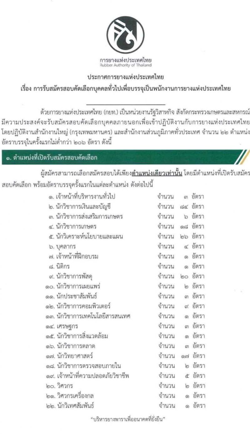 การยางแห่งประเทศไทย รับสมัครสอบคัดเลือกบุคคลทั่วไปเพื่อบรรจุเป็นพนักงานการยาง จำนวน 22 ตำแหน่ง 206 อัตรา (วุฒิ ป.ตรี) รับสมัครสอบทางอินเทอร์เน็ต ตั้งแต่วันที่ 17-31 ต.ค. 2565