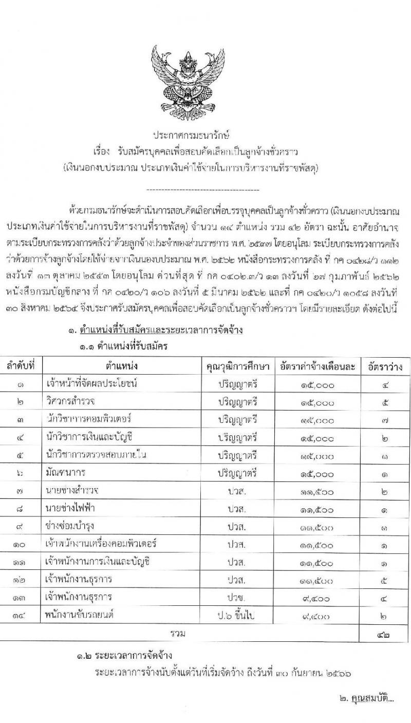 กรมธนารักษ์ รับสมัครบุคคลเพื่อสอบคัดเลือกเป็นลูกจ้างชั่วคราว จำนวน 14 ตำแหน่ง 42 อัตรา (วุฒิ ป.6 ปวช. ปวส. ป.ตรี) รับสมัครทางอินเทอร์เน็ต ตั้งแต่วันที่ 8 พ.ย. – 1 ธ.ค. 2565