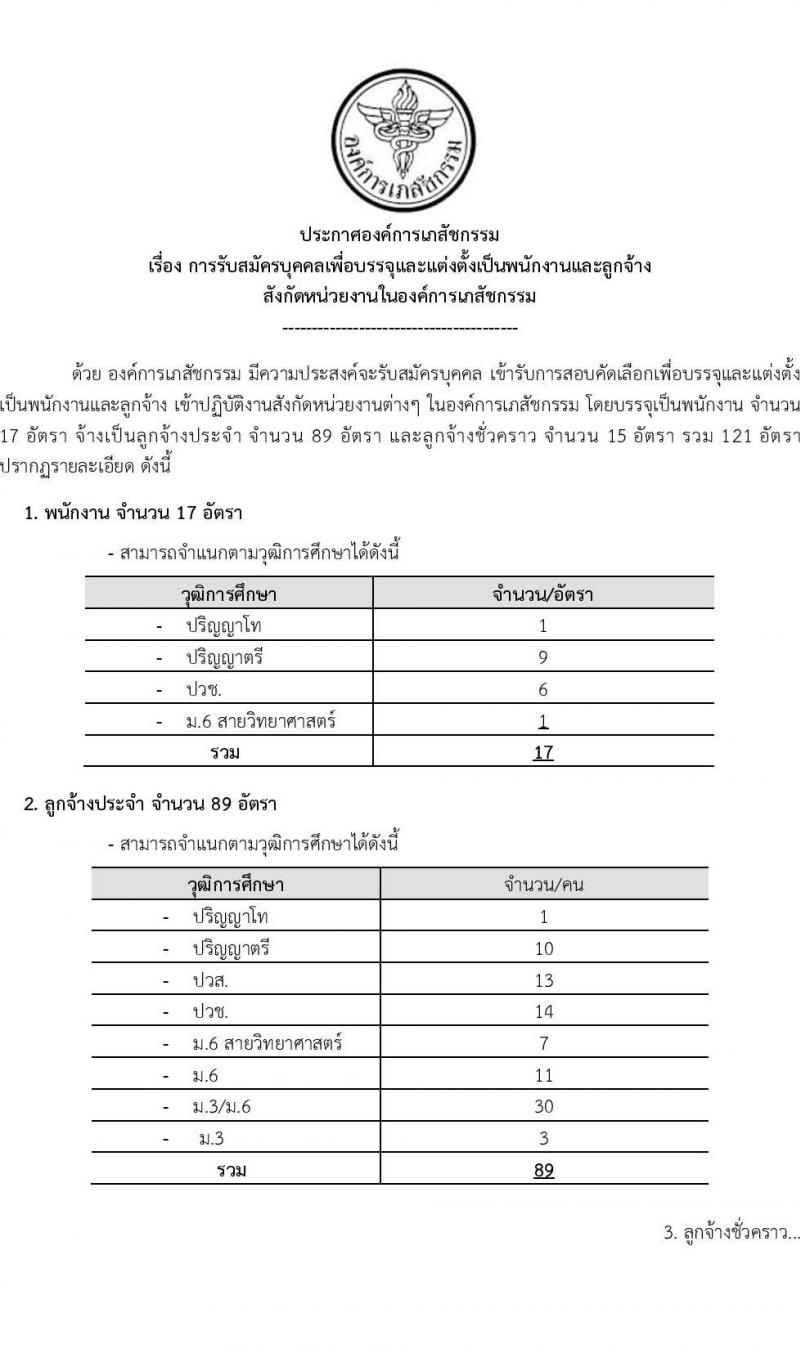 องค์การเภสัชกรรม รับสมัครบุคคลเพื่อบรรจุและแต่งตั้งเป็นพนักงานและลูกจ้าง จำนวน 22 ตำแหน่ง 210 อัตรา (วุฒิ ม.3 ม.6 ปวช. ปวส. ป.ตรี) รับสมัครทางอินเทอร์เน็ต ตั้งแต่วันที่ 9-23 พ.ย. 2565