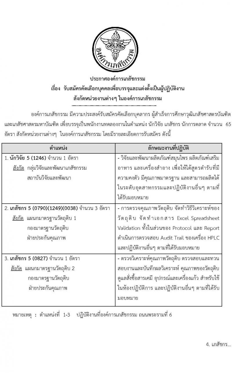 องค์การเภสัชกรรม รับสมัครคัดเลือกบุคคลเพื่อบรรจุและแต่งตั้งเป็นผู้ปฏิบัติงาน จำนวน 65 อัตรา (วุฒิ ป.ตรี ป.โท) รับสมัครสอบทางอีเมล ตั้งแต่วันที่ 24 มี.ค. – 7 เม.ย. 2566