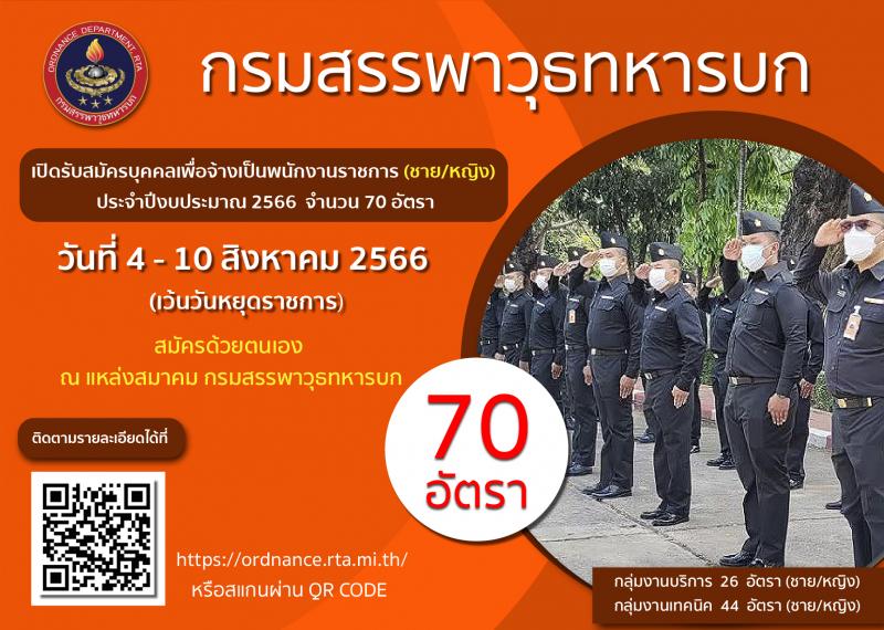 กรมสรรพาวุธทหารบก รับสมัครบุคคลเพื่อจ้างเป็นพนักงานราชการ ปีงบประมาณ 2566 จำนวน 11 ตำแหน่ง 70 อัตรา (วุฒิ ม.3 ขึ้นไป ปวช.) รับสมัครสอบด้วยตนเองตั้งแต่วันที่ 4-10 ส.ค. 2566