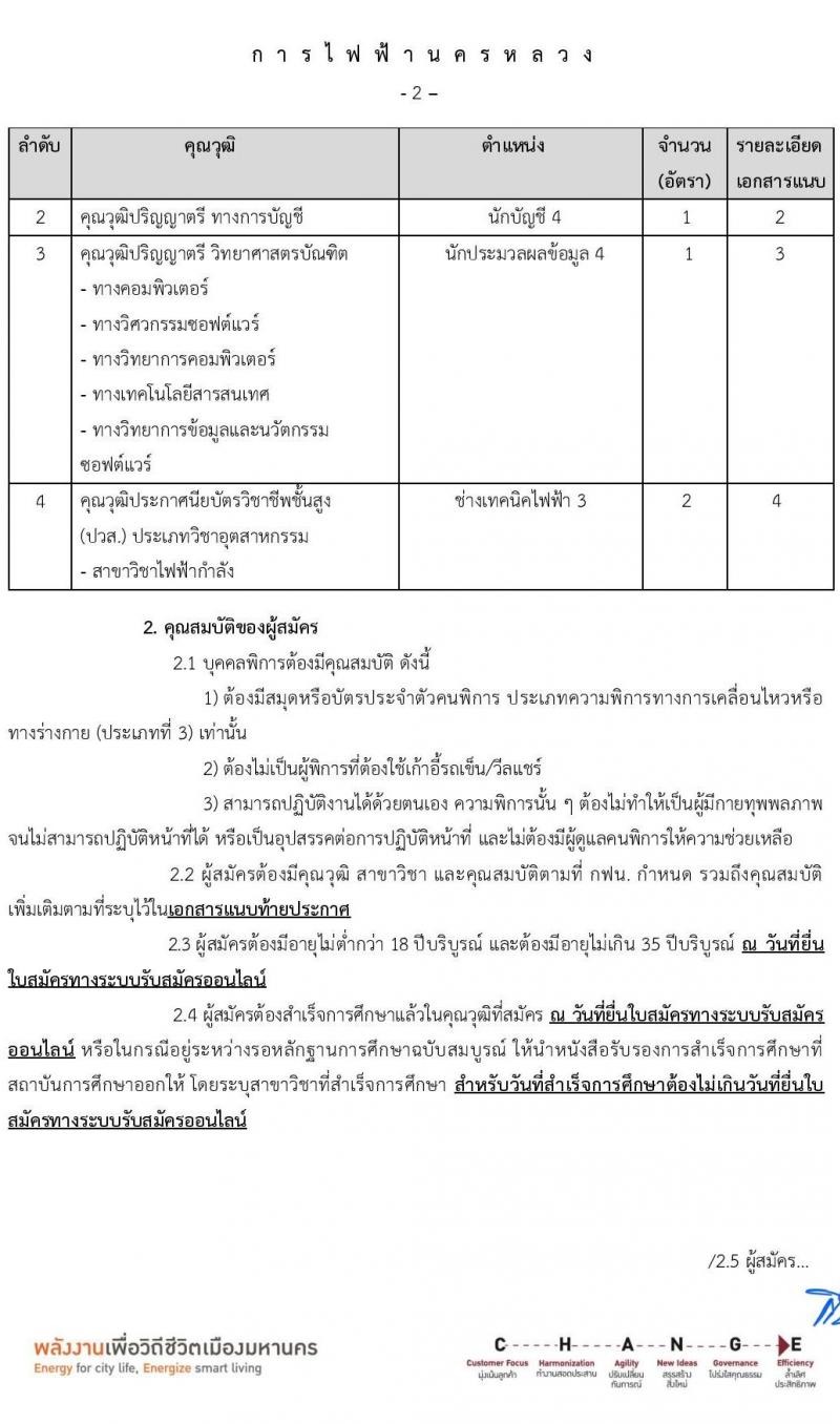 การไฟฟ้านครหลวง รับสมัครบุคคลเพื่อบรรจุและแต่งตั้งเป็นพนักงาน บุคคลพิการ จำนวน 7 อัตรา (วุฒิ ปวส. ป.ตรี) รับสมัครสอบทางอินเทอร์เน็ต ตั้งแต่วันที่ 24 มิ.ย. - 1 ก.ค. 2567 หน้าที่ 2