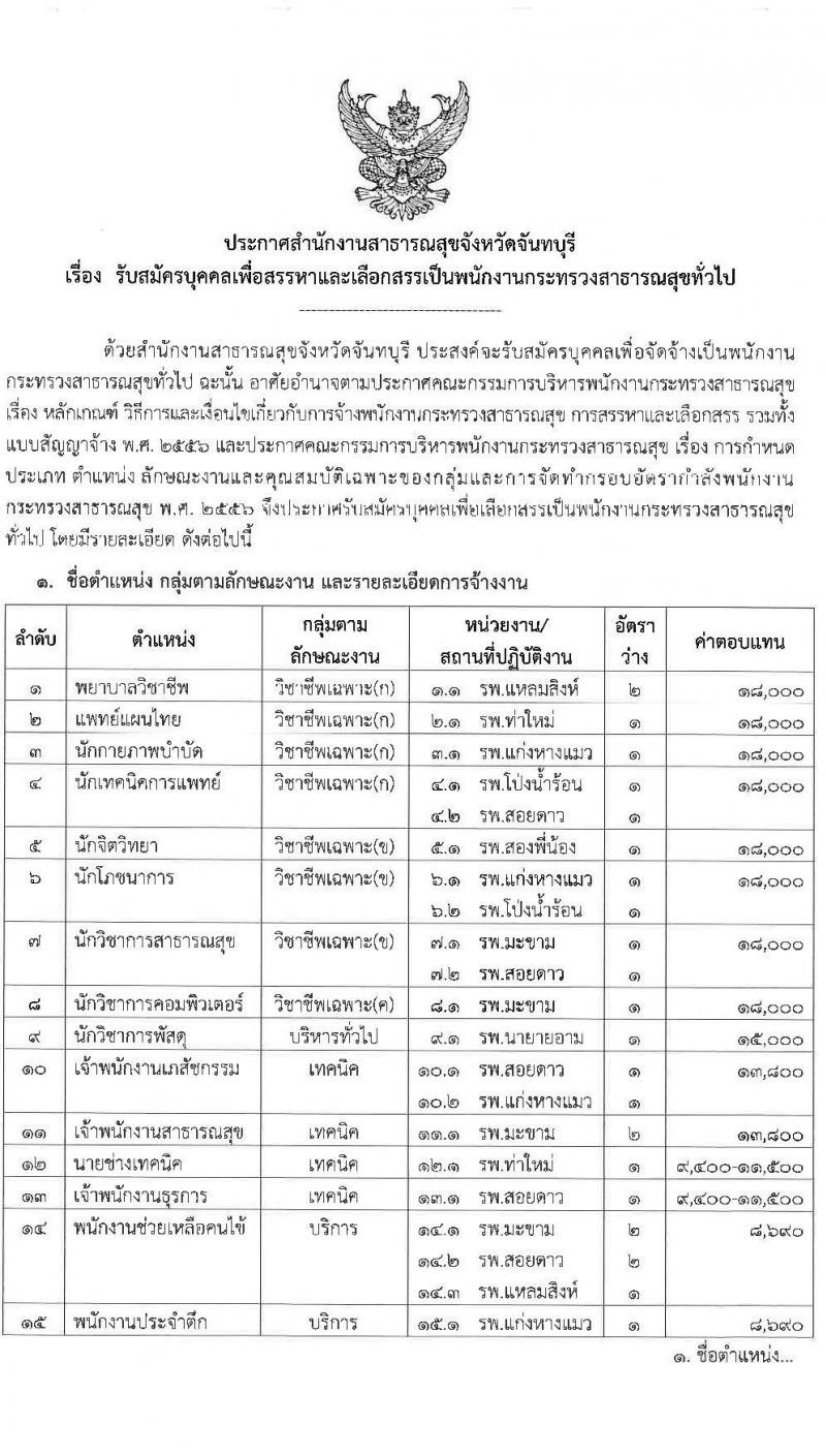 สำนักงานสาธารณสุขจังหวัดจันทบุรี รับสมัครบุคคลเพื่อเลือกสรรเป็นพนักงานกระทรวงสาธารณสุขทั่วไป 17 ตำแหน่ง ครั้งแรก 30 อัตรา (วุฒิ ม.ต้น ม.ปลาย ปวช. ปวส. ป.ตรี) รับสมัครสอบด้วยตนเอง ตั้งแต่วันที่ 9-16 ต.ค. 2567 หน้าที่ 1