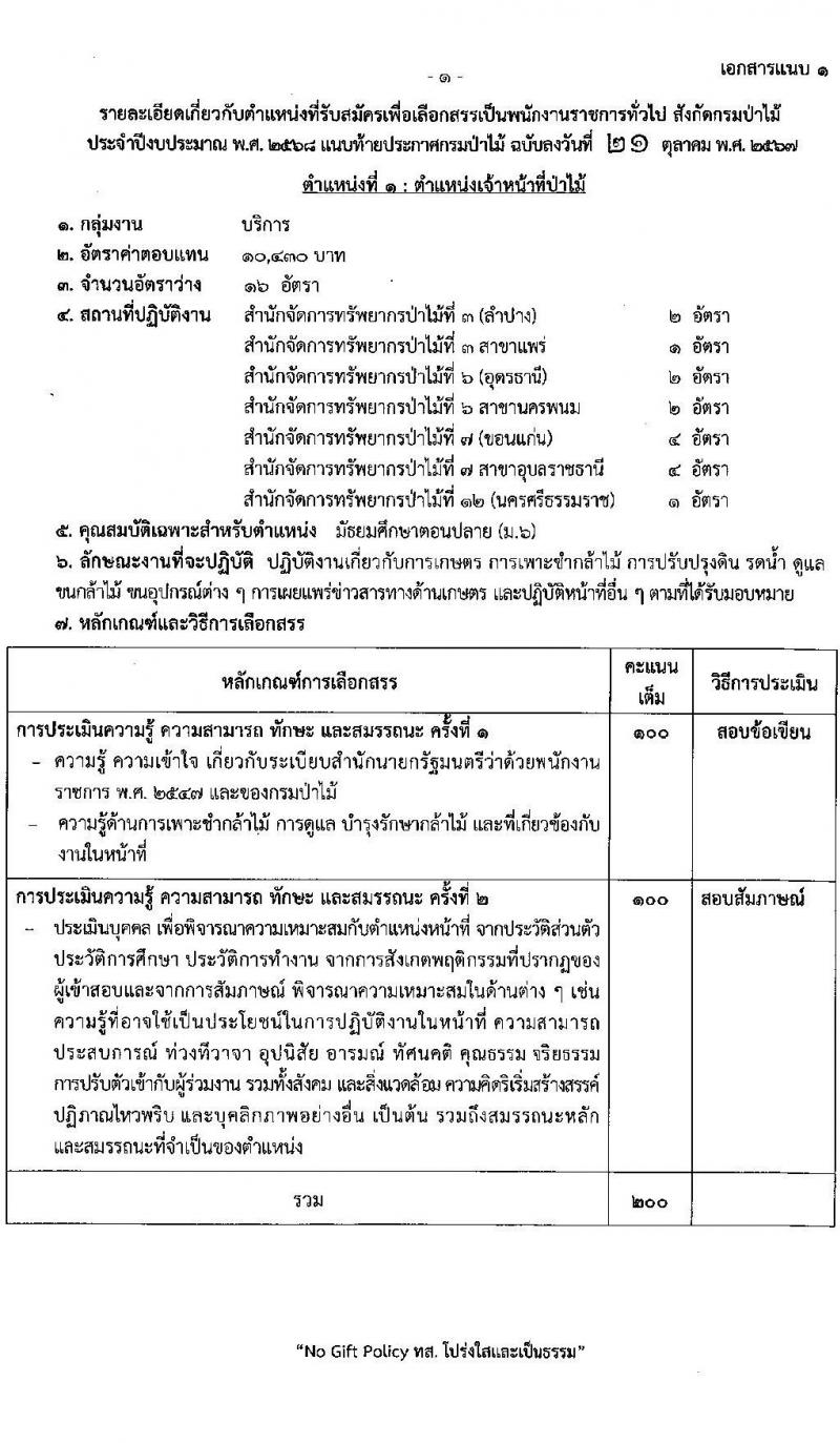 กรมป่าไม้ รับสมัครบุคคลเพื่อเลือกสรรเป็นพนักงานราชการ 21 ตำแหน่ง 235 อัตรา (วุฒิ ม.6 ปวช. ปวส. ป.ตรี) รับสมัครสอบทางอินเทอร์เน็ต ตั้งแต่วันที่ 29 ต.ค. - 4 พ.ย. 2567 หน้าที่ 8