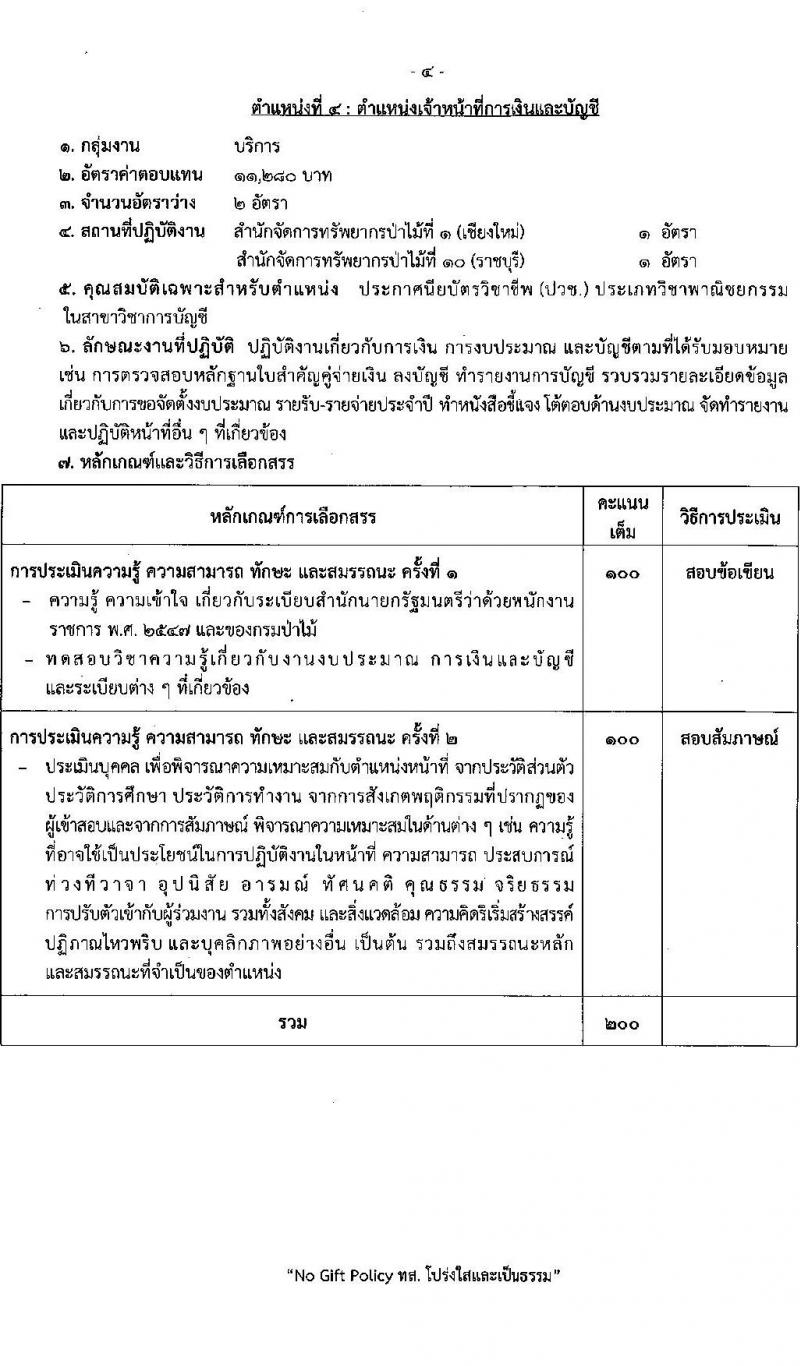 กรมป่าไม้ รับสมัครบุคคลเพื่อเลือกสรรเป็นพนักงานราชการ 21 ตำแหน่ง 235 อัตรา (วุฒิ ม.6 ปวช. ปวส. ป.ตรี) รับสมัครสอบทางอินเทอร์เน็ต ตั้งแต่วันที่ 29 ต.ค. - 4 พ.ย. 2567 หน้าที่ 11