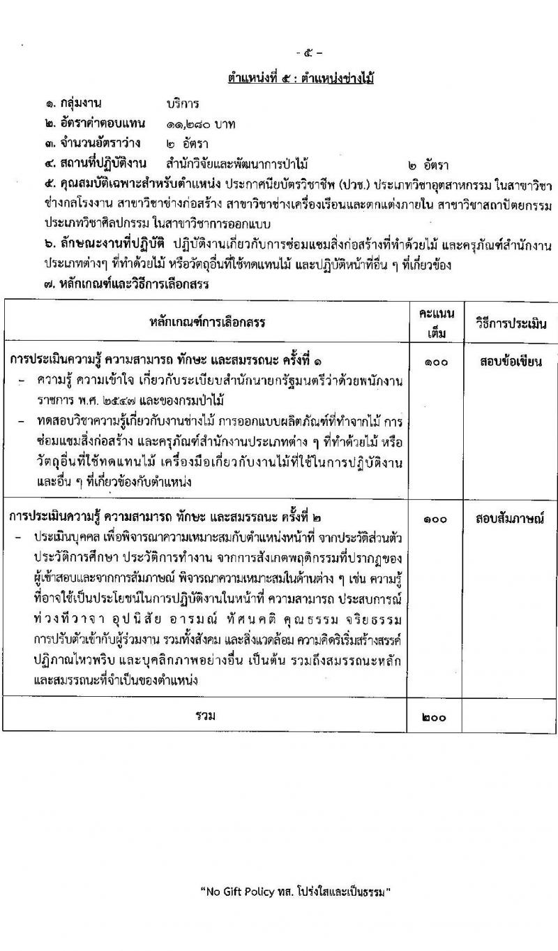 กรมป่าไม้ รับสมัครบุคคลเพื่อเลือกสรรเป็นพนักงานราชการ 21 ตำแหน่ง 235 อัตรา (วุฒิ ม.6 ปวช. ปวส. ป.ตรี) รับสมัครสอบทางอินเทอร์เน็ต ตั้งแต่วันที่ 29 ต.ค. - 4 พ.ย. 2567 หน้าที่ 12