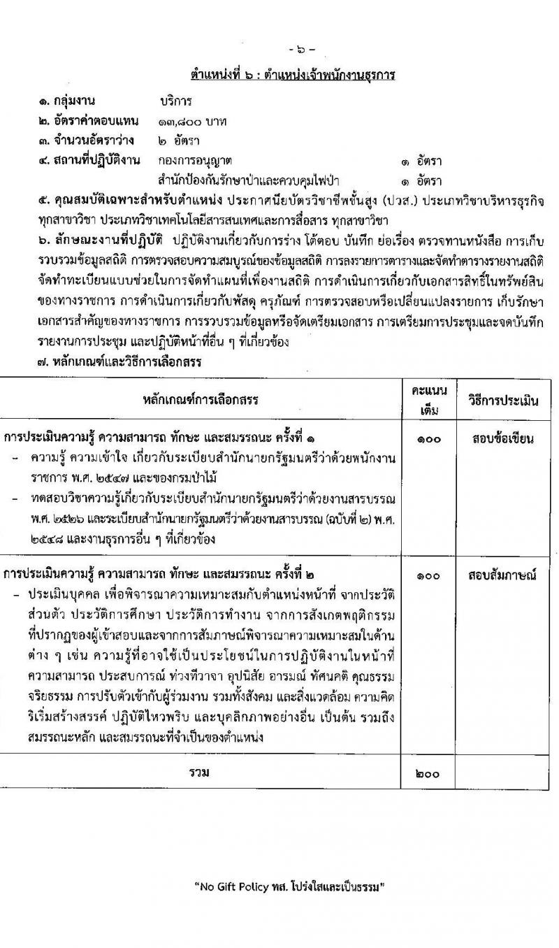 กรมป่าไม้ รับสมัครบุคคลเพื่อเลือกสรรเป็นพนักงานราชการ 21 ตำแหน่ง 235 อัตรา (วุฒิ ม.6 ปวช. ปวส. ป.ตรี) รับสมัครสอบทางอินเทอร์เน็ต ตั้งแต่วันที่ 29 ต.ค. - 4 พ.ย. 2567 หน้าที่ 13