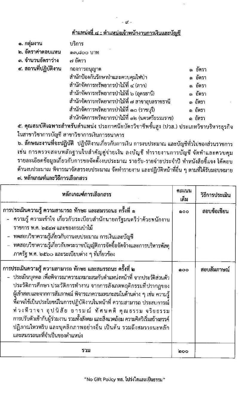 กรมป่าไม้ รับสมัครบุคคลเพื่อเลือกสรรเป็นพนักงานราชการ 21 ตำแหน่ง 235 อัตรา (วุฒิ ม.6 ปวช. ปวส. ป.ตรี) รับสมัครสอบทางอินเทอร์เน็ต ตั้งแต่วันที่ 29 ต.ค. - 4 พ.ย. 2567 หน้าที่ 16