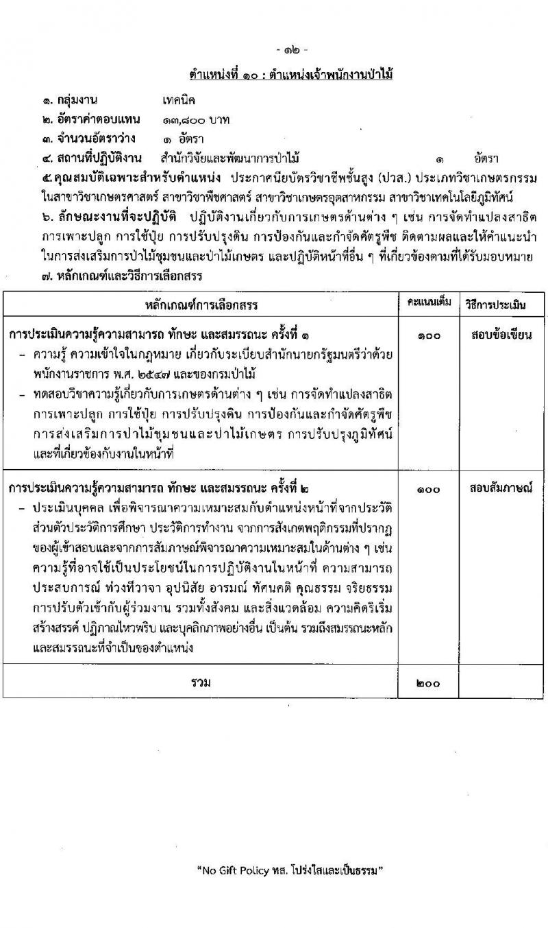 กรมป่าไม้ รับสมัครบุคคลเพื่อเลือกสรรเป็นพนักงานราชการ 21 ตำแหน่ง 235 อัตรา (วุฒิ ม.6 ปวช. ปวส. ป.ตรี) รับสมัครสอบทางอินเทอร์เน็ต ตั้งแต่วันที่ 29 ต.ค. - 4 พ.ย. 2567 หน้าที่ 19