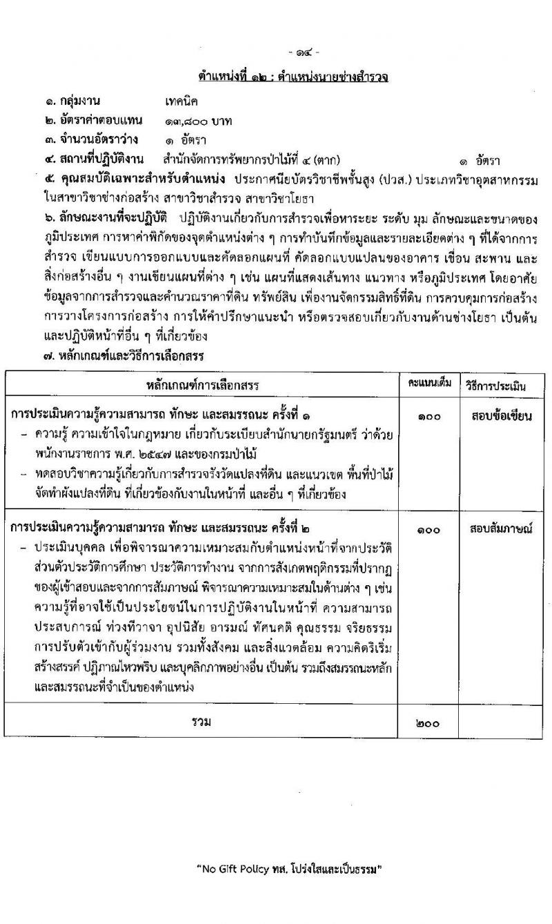 กรมป่าไม้ รับสมัครบุคคลเพื่อเลือกสรรเป็นพนักงานราชการ 21 ตำแหน่ง 235 อัตรา (วุฒิ ม.6 ปวช. ปวส. ป.ตรี) รับสมัครสอบทางอินเทอร์เน็ต ตั้งแต่วันที่ 29 ต.ค. - 4 พ.ย. 2567 หน้าที่ 21