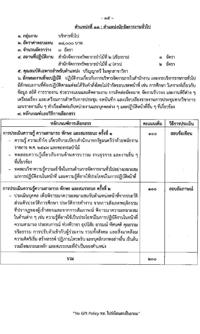 กรมป่าไม้ รับสมัครบุคคลเพื่อเลือกสรรเป็นพนักงานราชการ 21 ตำแหน่ง 235 อัตรา (วุฒิ ม.6 ปวช. ปวส. ป.ตรี) รับสมัครสอบทางอินเทอร์เน็ต ตั้งแต่วันที่ 29 ต.ค. - 4 พ.ย. 2567 หน้าที่ 22